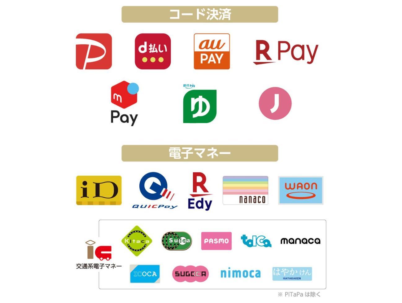 Apa Hotel Shin Osaka Esaka Ekimae Suita Ngoại thất bức ảnh
